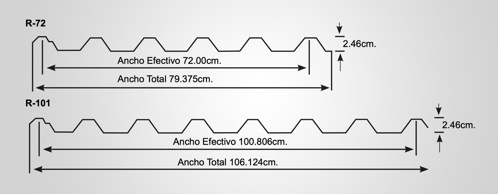 LAMINA-ACANALADA-RECTANGULAR-R-72-Y-R-101